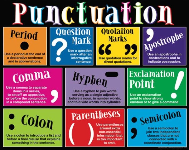 punctuation